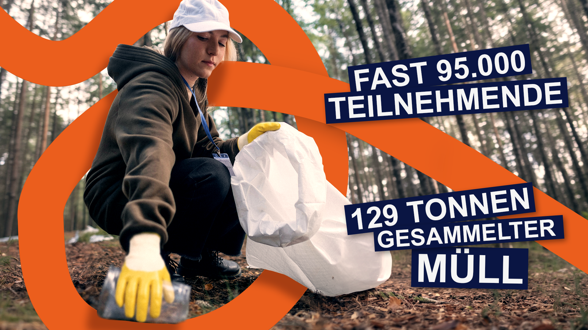 Querformatiges Bild einer jungen Frau, die kniend Müll in einem Waldgebiet aufsammelt. Rechts die Kennzahlen der Aktion: „Fast 95.000 Teilnehmende" und „129 Tonnen gesammelter Müll" auf dunkelblauem Hintergrund.